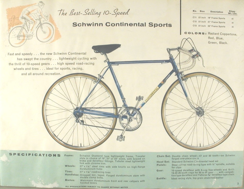 1961dlr_Continental_sports