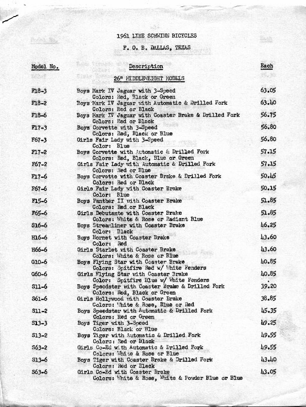 1961dlr_Prices_1