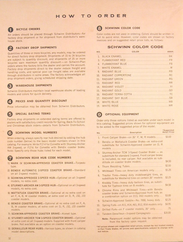 1962dlr_How_to_order