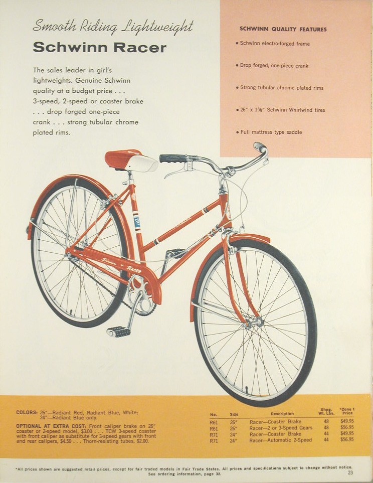 1962dlr_Racer_womens