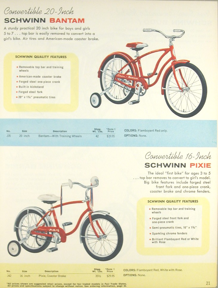 1963dlr_Bantam_Pixie