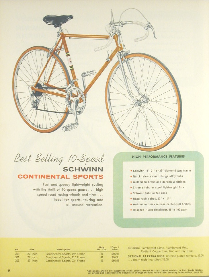 1963dlr_Continental_sports