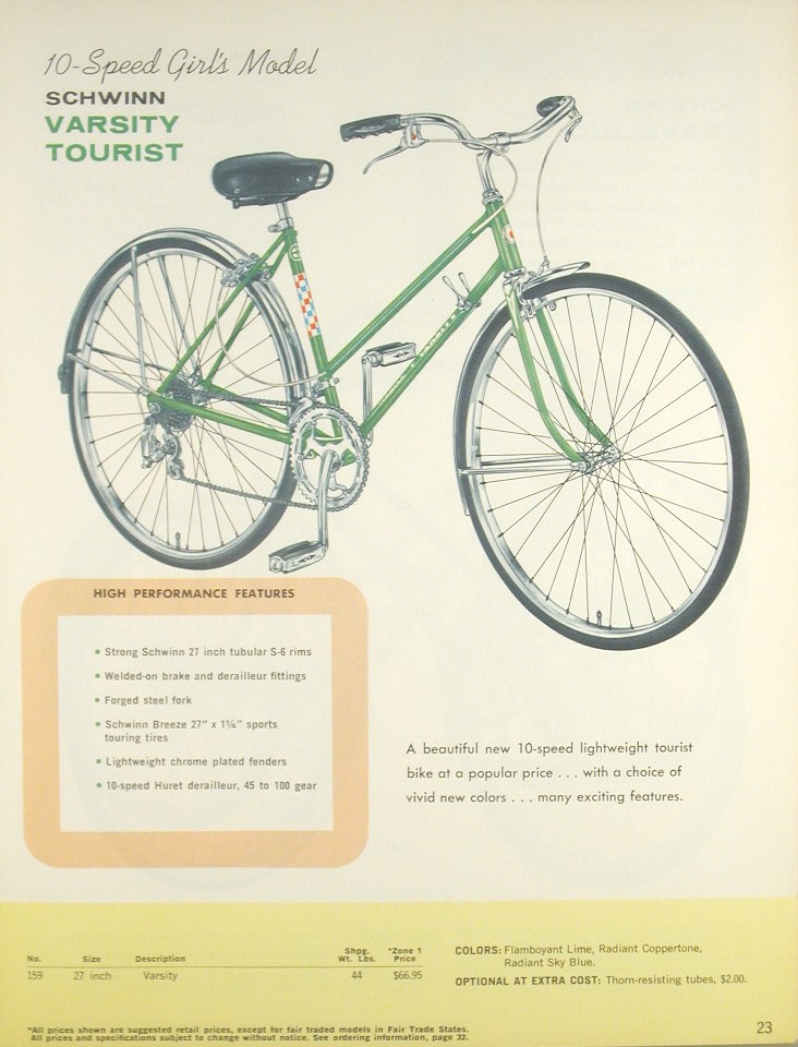 1963dlr_Varsity_tourist_womens