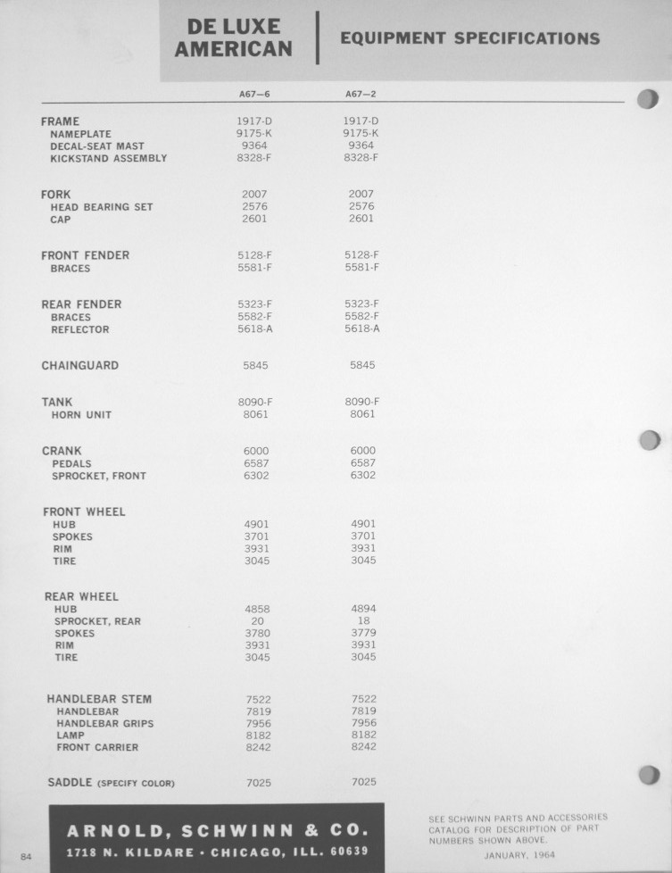 1964dlr_American_deluxe_girls_specs