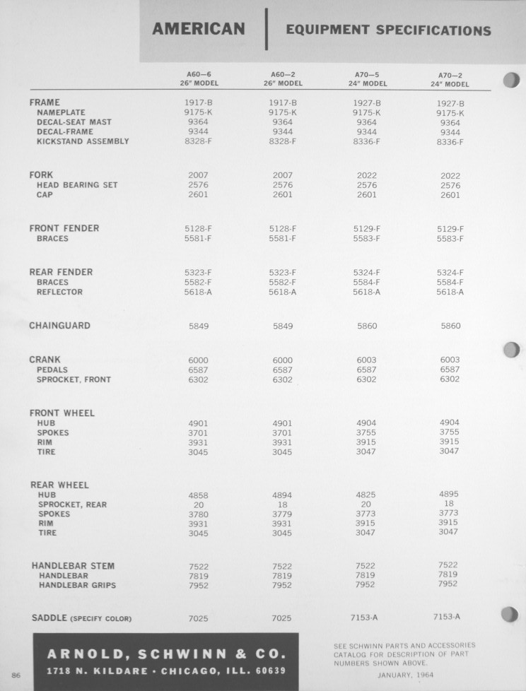 1964dlr_American_girls_specs