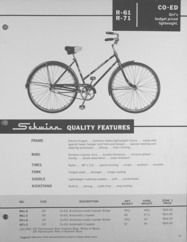 1964dlr_Co_ed_coaster