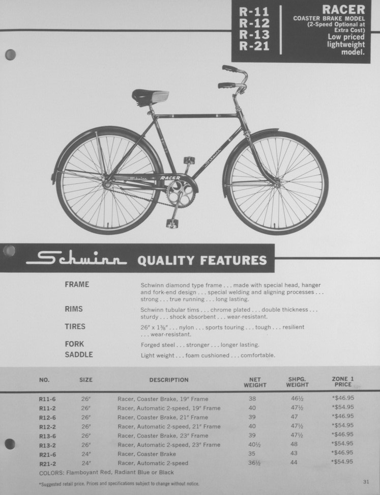 1964dlr_Racer_coaster