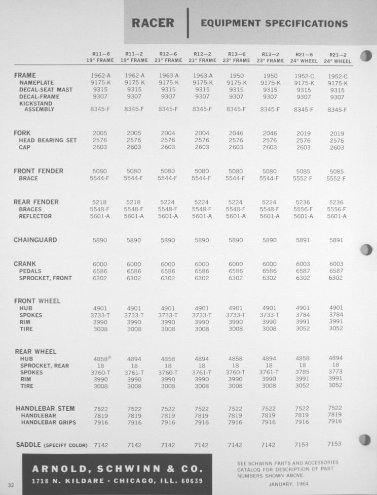 1964dlr_Racer_coaster_specs