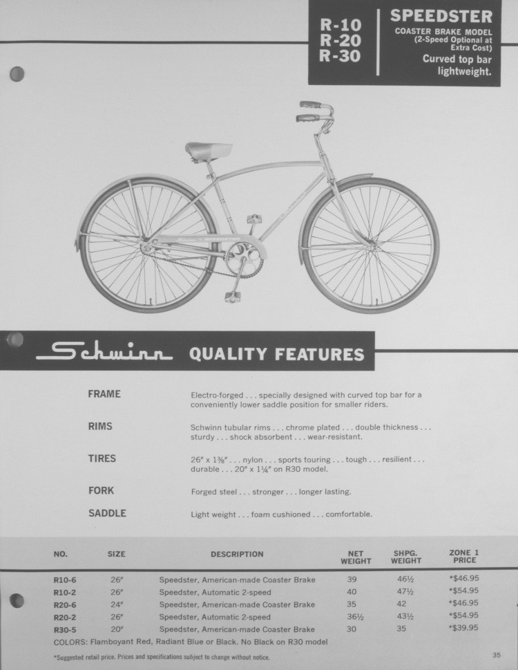 1964dlr_Speedster_coaster