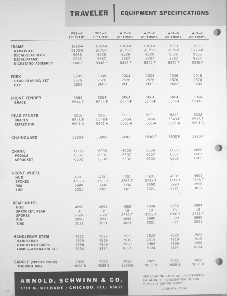 1964dlr_Traveler_coaster_specs