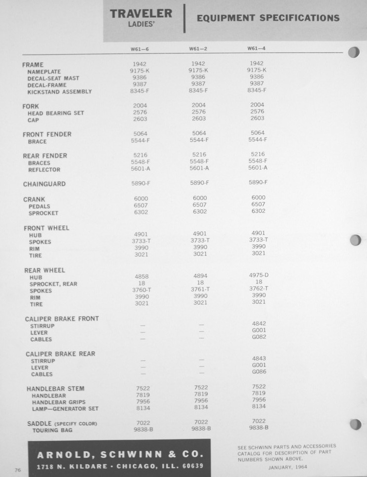 1964dlr_Traveler_ladies_specs