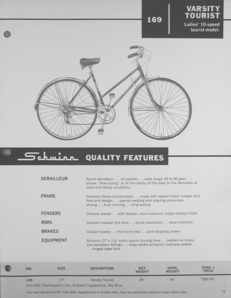 1964dlr_Varsity_tourist_ladies