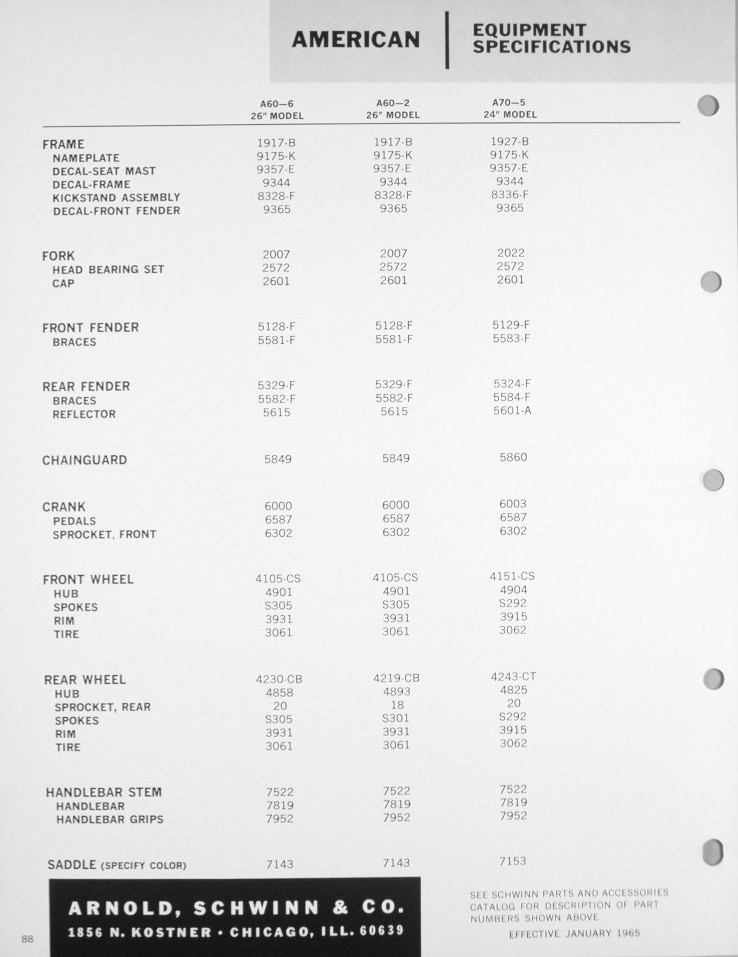1965dlr_American_girls_specs