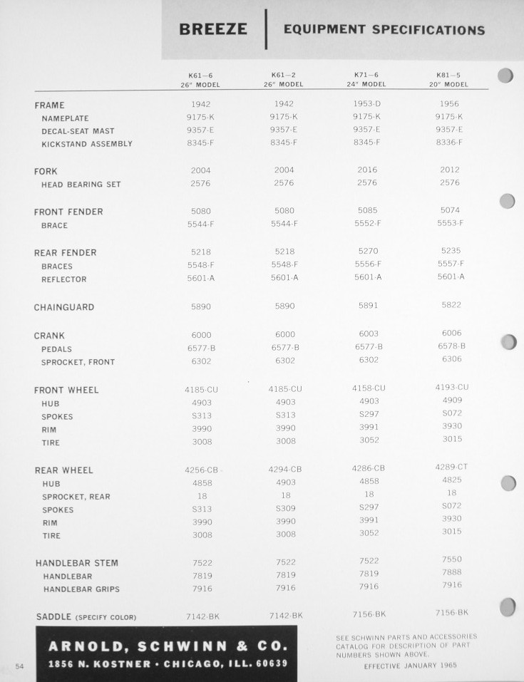 1965dlr_Breeze_coaster_specs