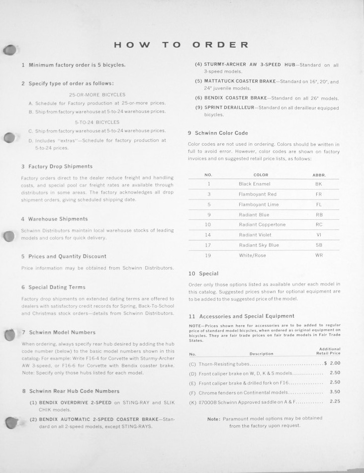 1965dlr_How_to_order