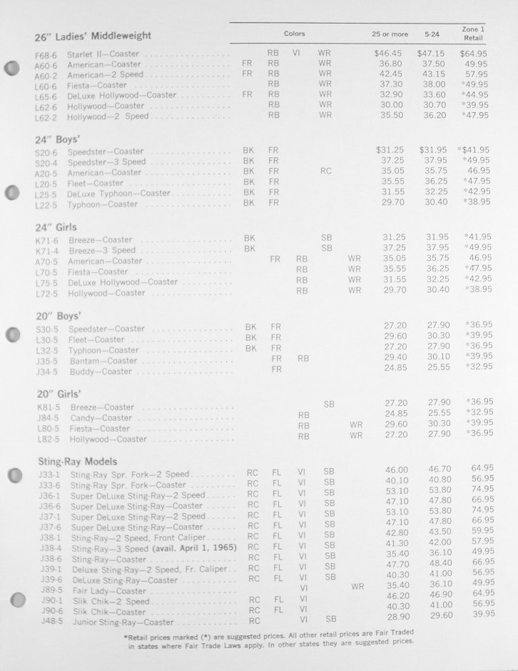 1965dlr_Price_list_3