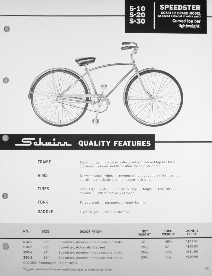 1965dlr_Speedster_coaster