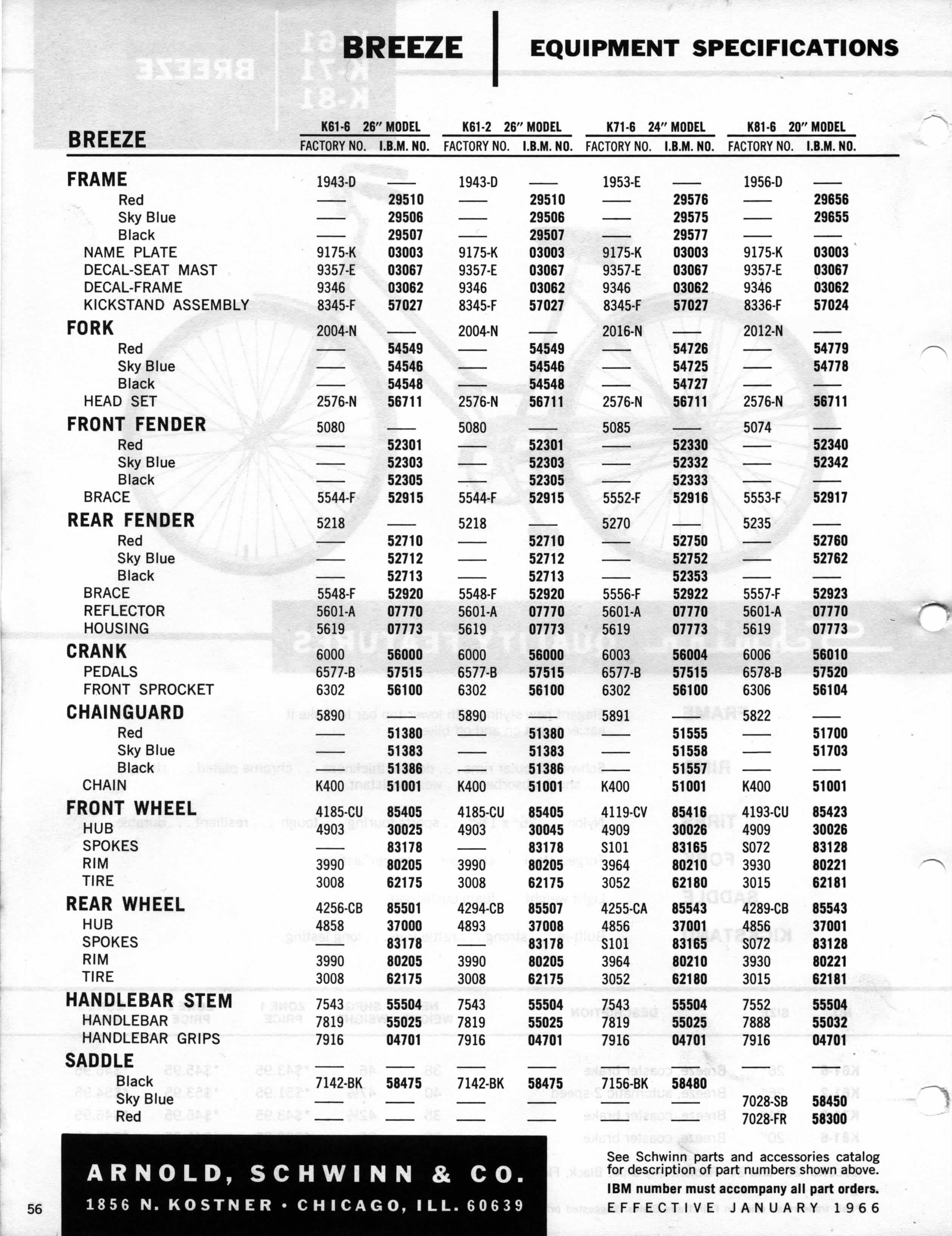1966dlr_Breeze_Specs