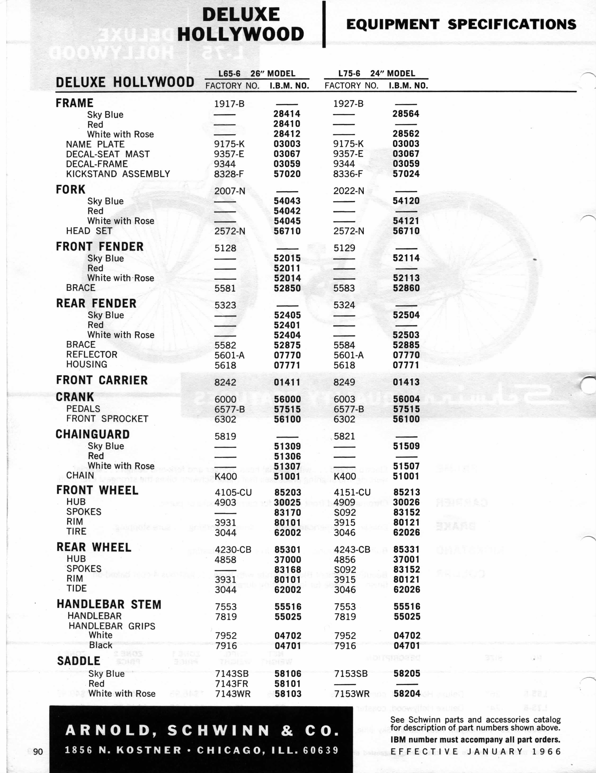 1966dlr_Hollywood_Deluxe_Specs