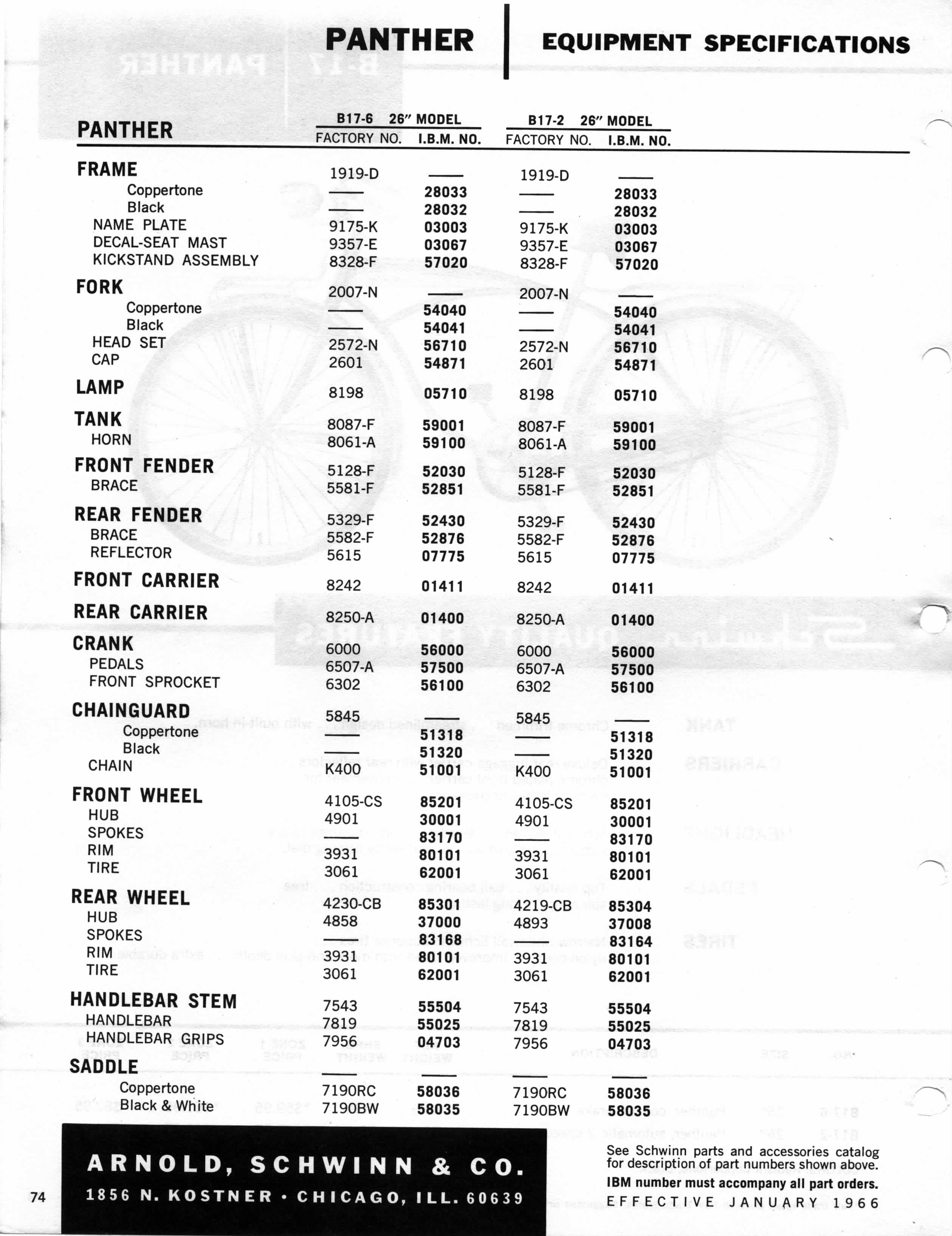 1966dlr_Panther_Specs