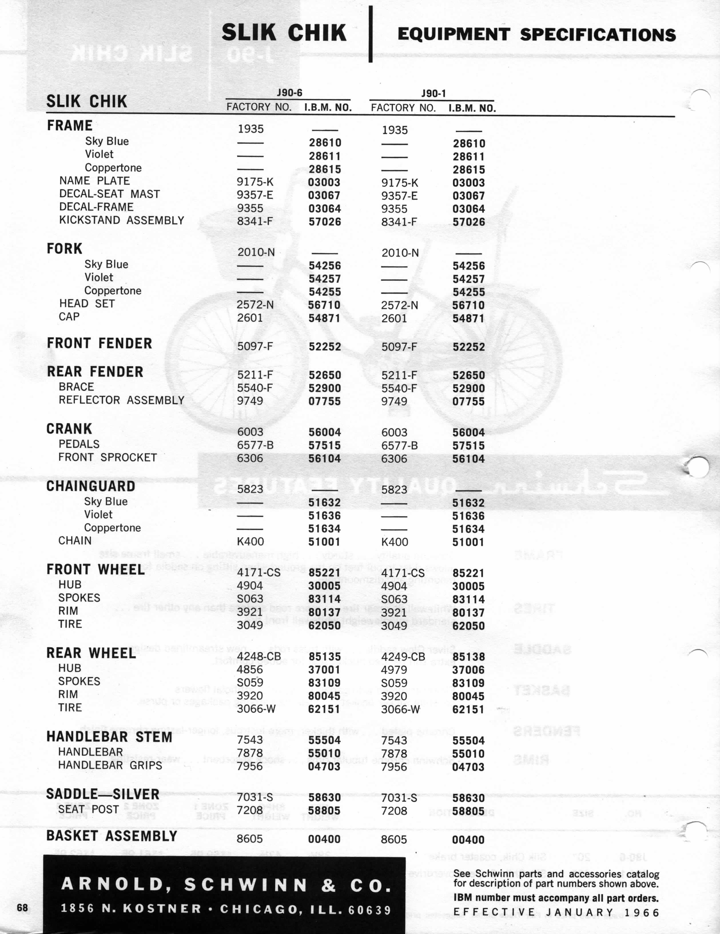1966dlr_Slik_Chik_Specs