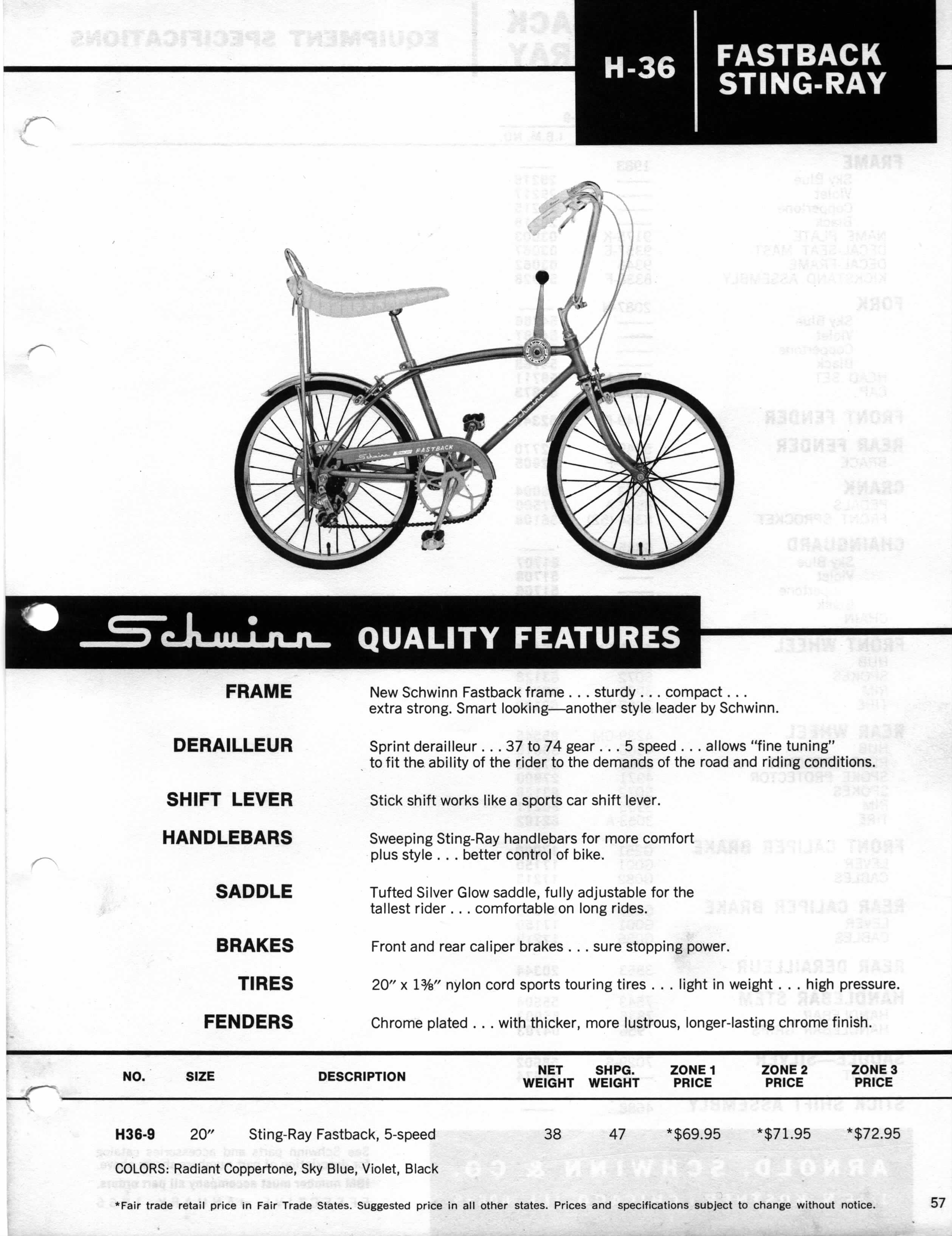 1966dlr_Sting_Ray_Fastback