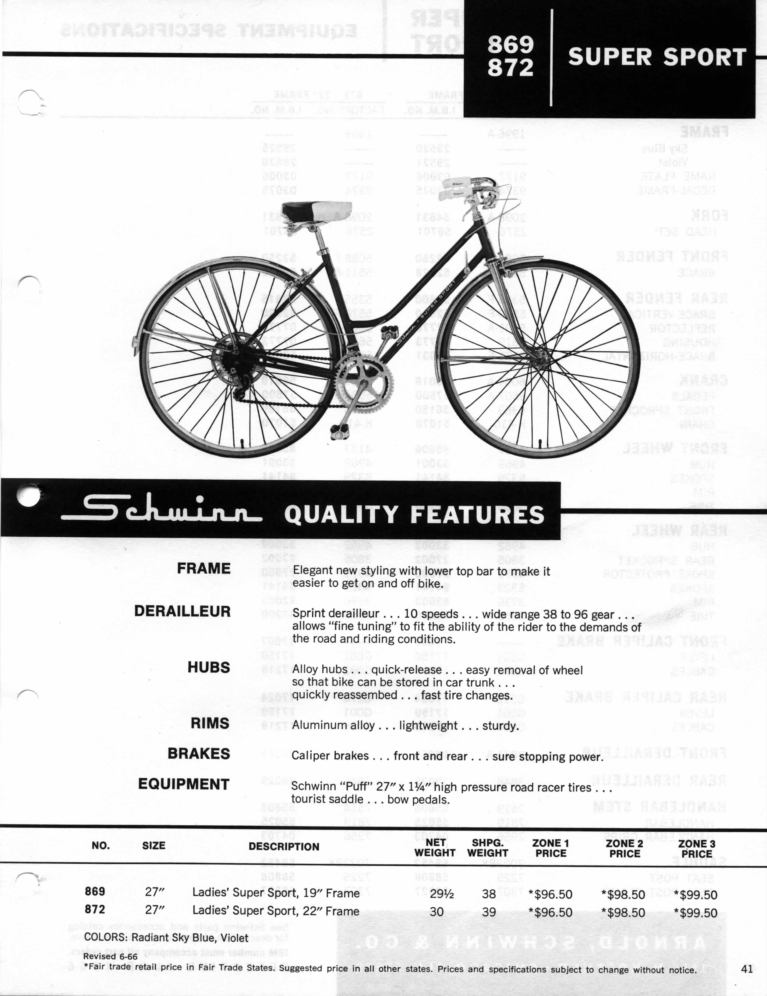 1966dlr_Super_Sport_Womens