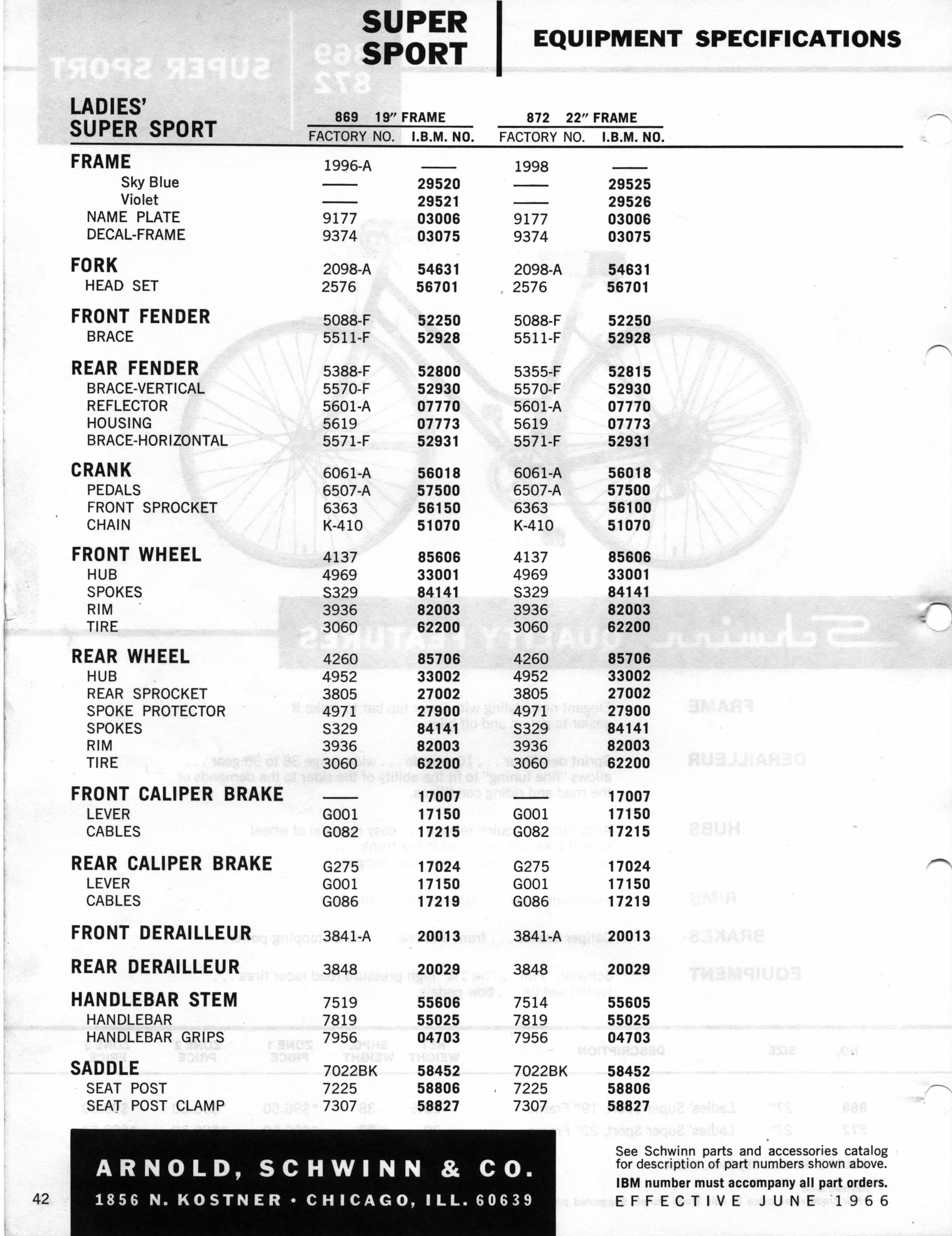 1966dlr_Super_Sport_Womens_Specs