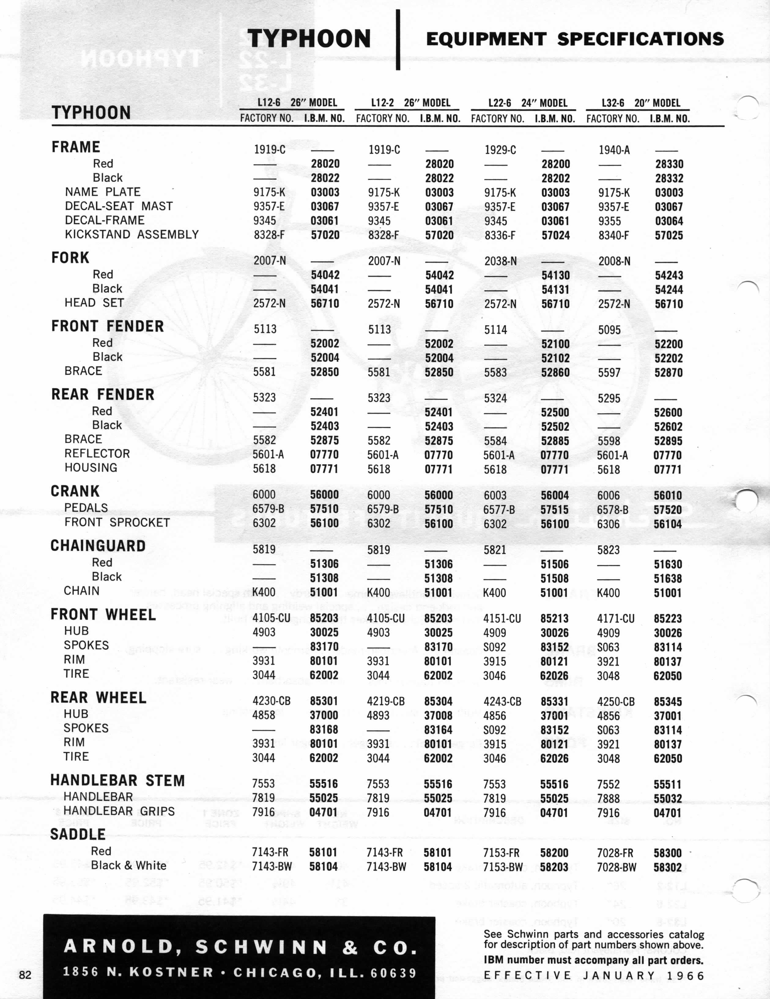1966dlr_Typhoon_Specs
