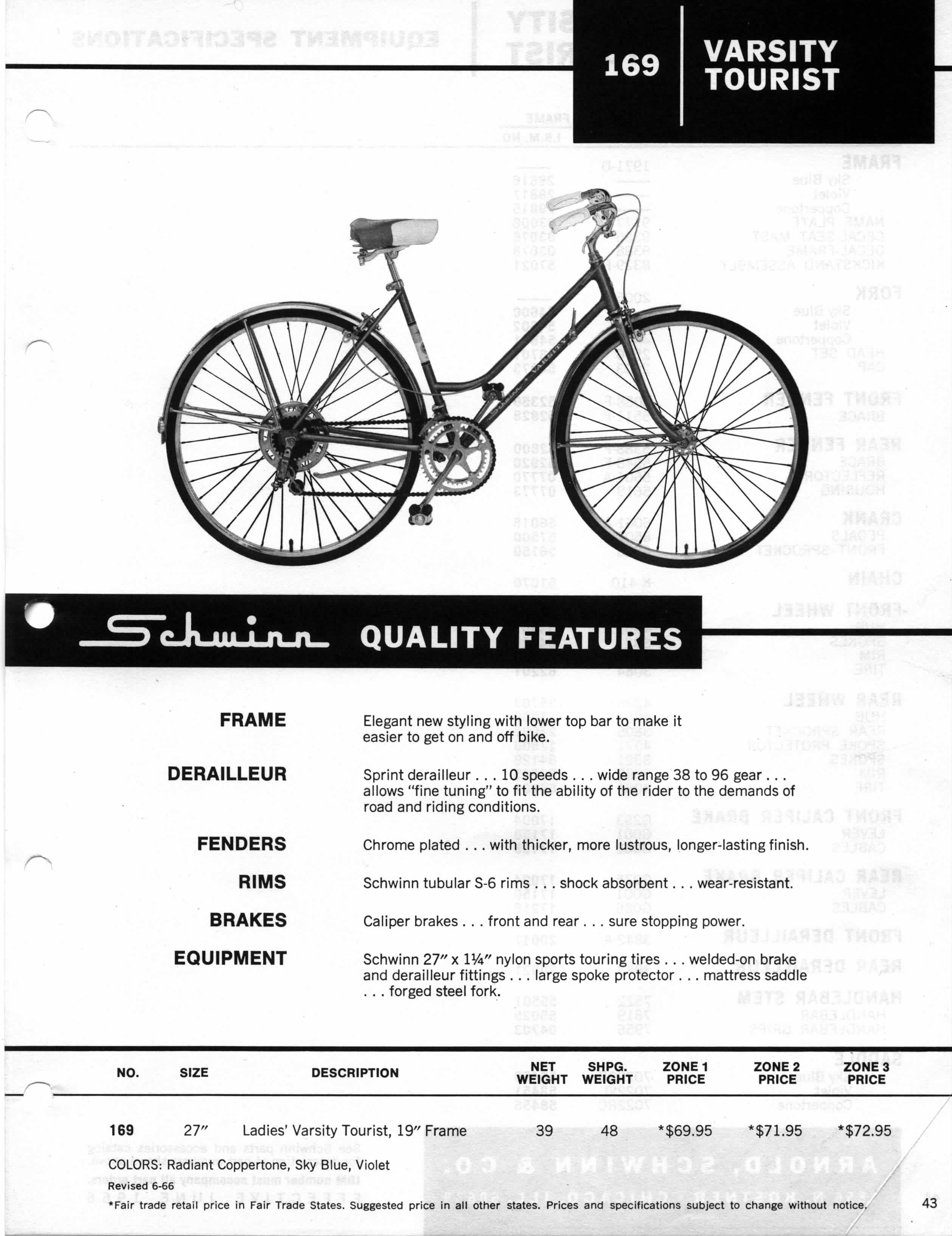 1966dlr_Varsity_Tourist_Womens