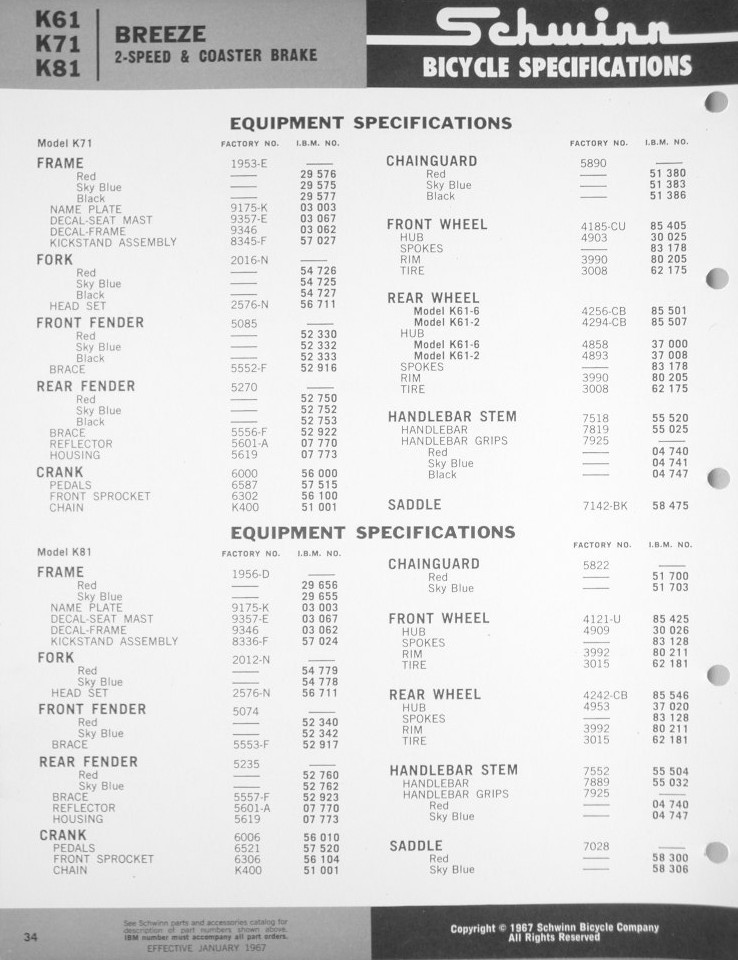 1967dlr_Breeze_coaster_specs