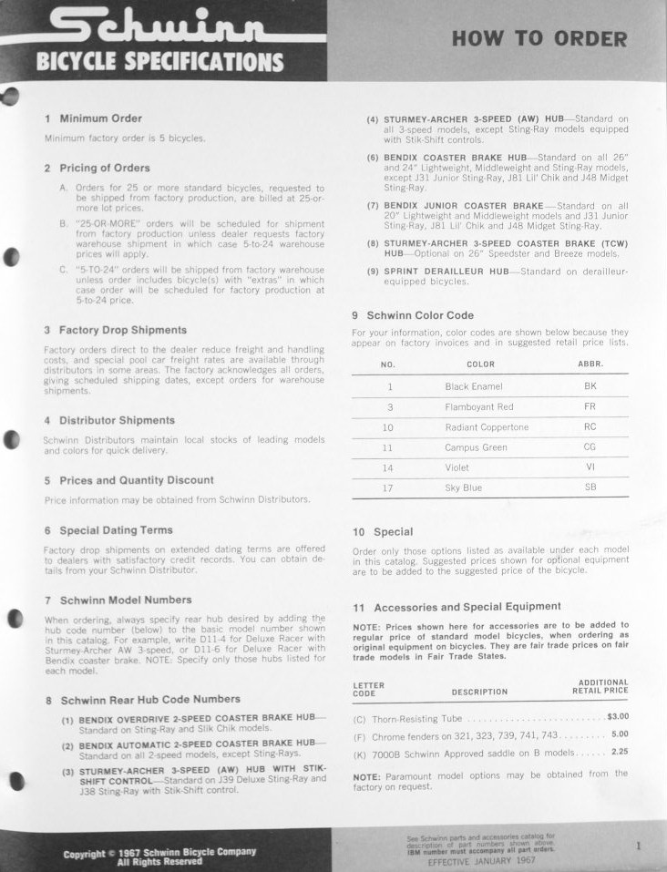 1967dlr_How_to_order