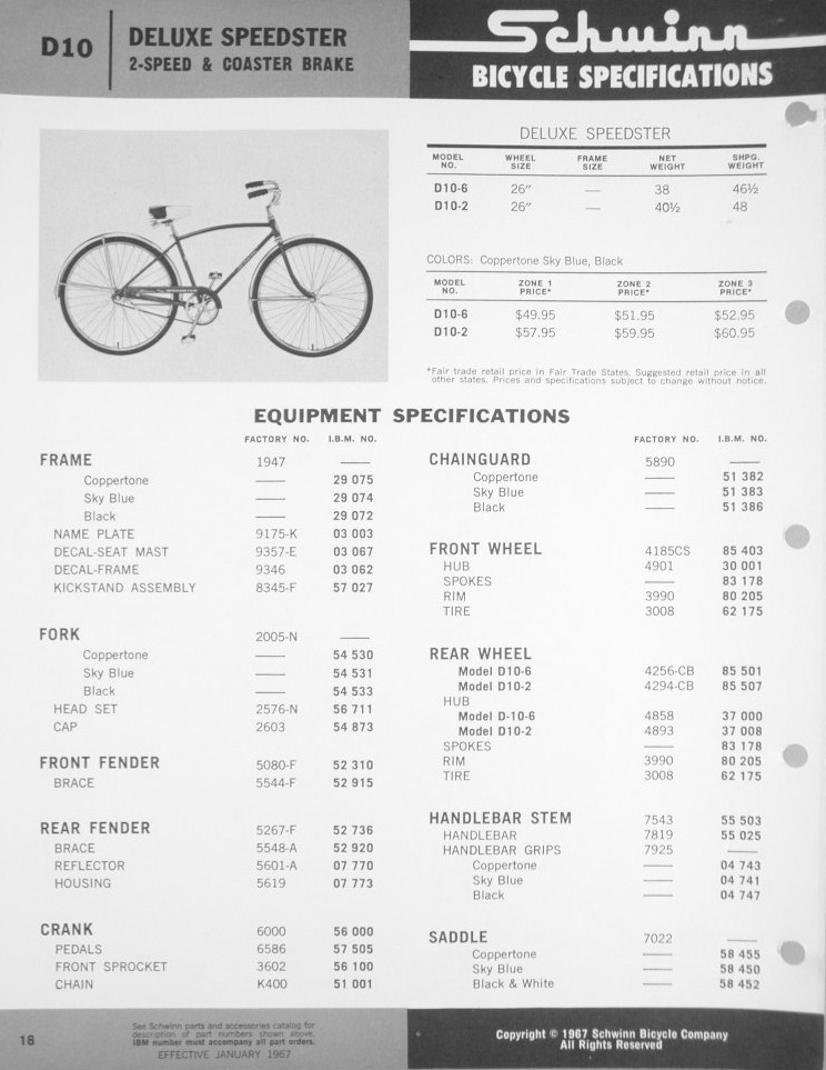 1967dlr_Speedster_Deluxe_coaster