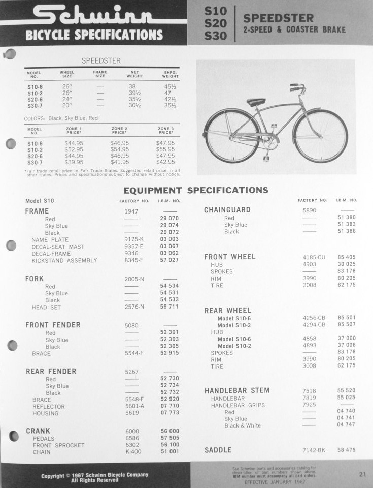 1967dlr_Speedster_coaster