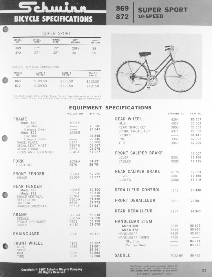 1967dlr_Super_Sport_ladies