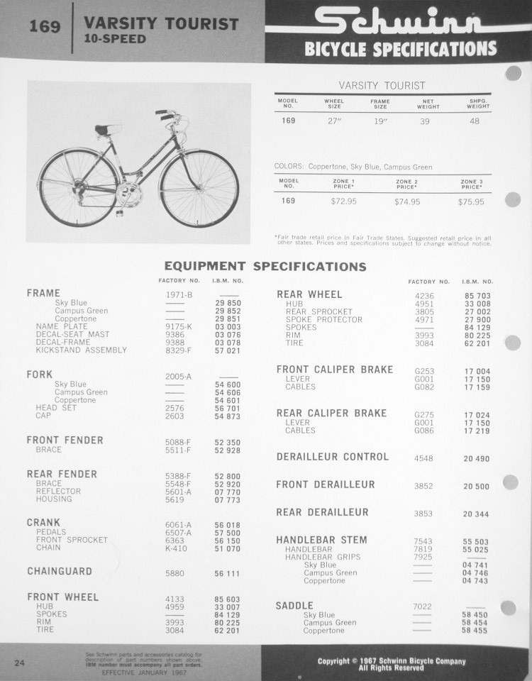 1967dlr_Varsity_tourist_ladies