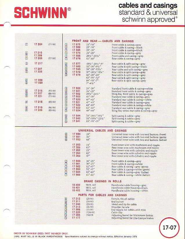1976_Cablesandcasings