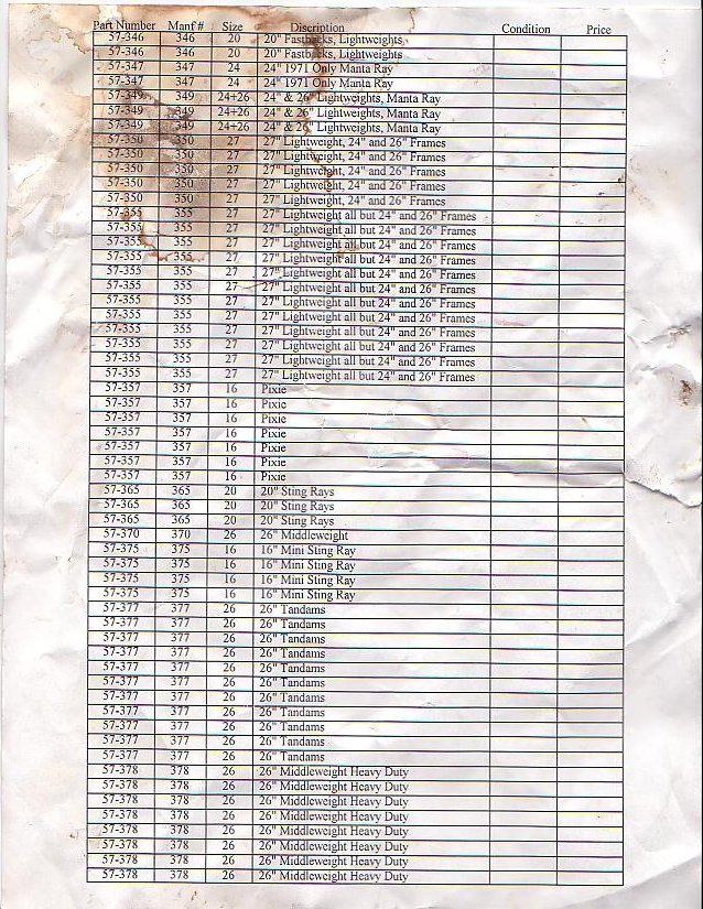 Partial_Kickstand_List