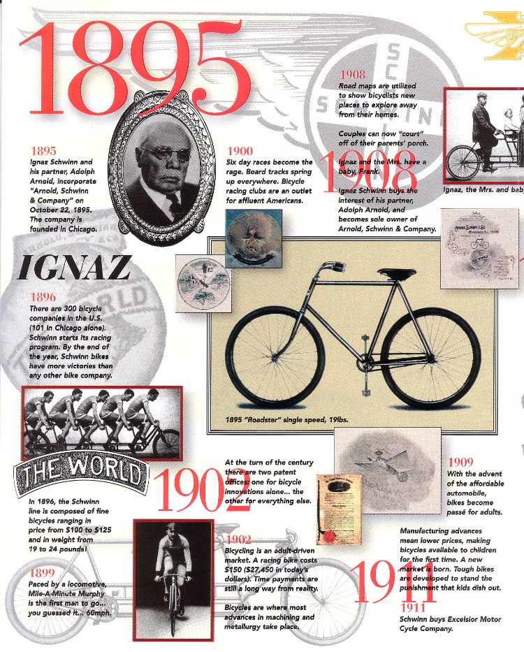 1996_Cnsmr_Cntrfld_05