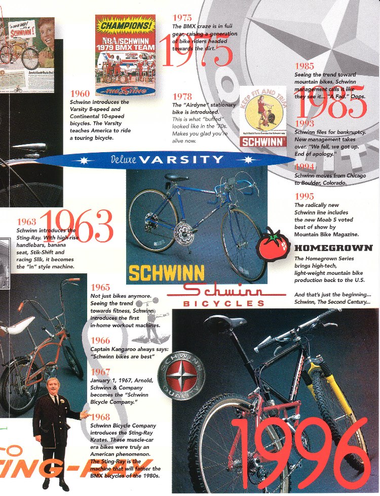 1996_Cnsmr_Cntrfld_08